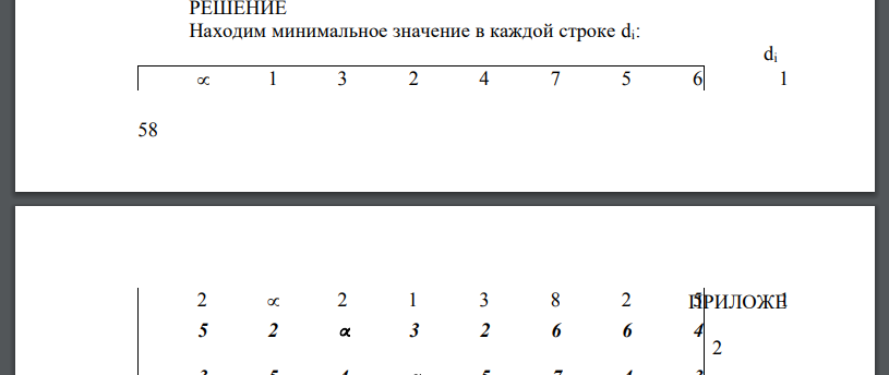 Хоккейная команда после очередного матча возвращается на автобусе домой. Составьте оптимальный план развоза хоккеистов по