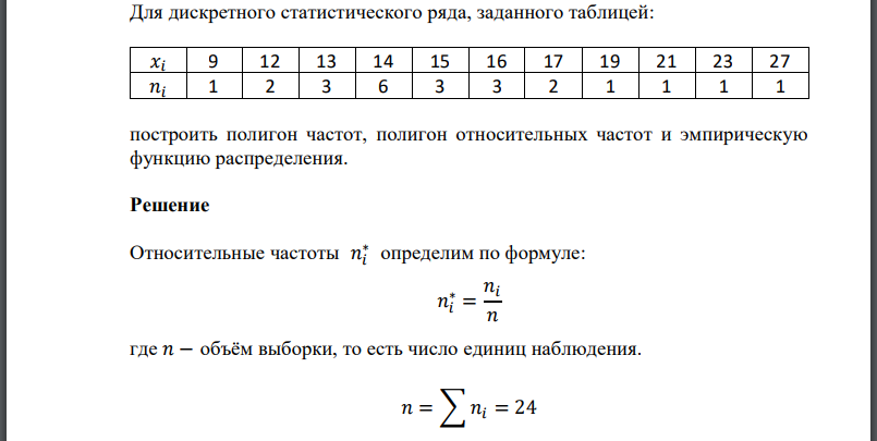Для дискретного статистического ряда, заданного таблицей: 𝑥𝑖 9 12 13 14 15 16 17 19 21 23 27 𝑛𝑖 1 2 3 6 3 3 2 1 1 1 1 построить полигон частот, полигон