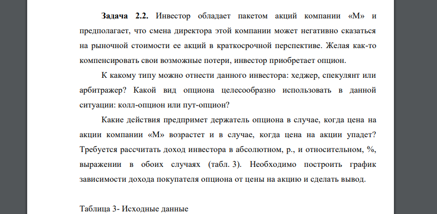 Инвестор обладает пакетом акций компании «М» и предполагает, что смена директора этой компании