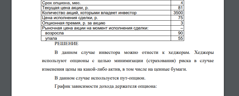 Инвестор обладает пакетом акций компании «М» и предполагает, что смена директора этой компании