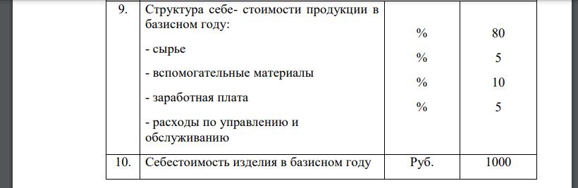 На основании исходных: 1. Привести перечень статей калькуляции, в которых находят отражение рассматриваемые технико – экономические факторы изменения себестоимости продукции. 2. Раскрыть (описать) механизм влияния