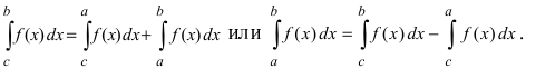 Определённый интеграл - определение с примерами решения