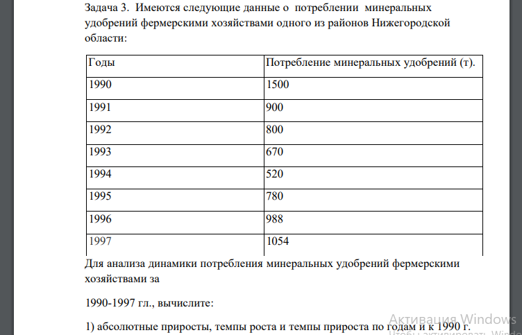 Имеются следующие данные о потреблении минеральных удобрений фермерскими хозяйствами одного из районов Нижегородской области