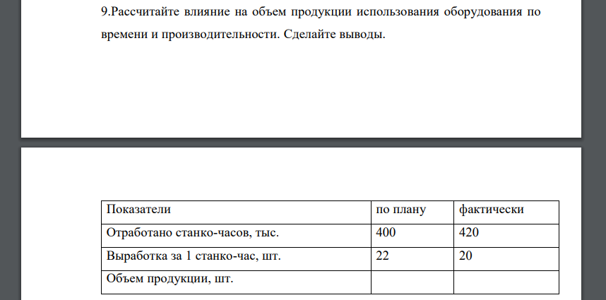 Рассчитайте влияние на объем продукции использования оборудования по времени и производительности