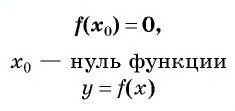 Функция в математике - определение, свойства и примеры с решением