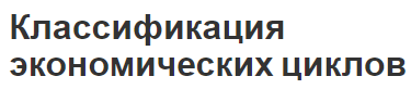 Классификация экономических циклов - концепция, суть и понимание