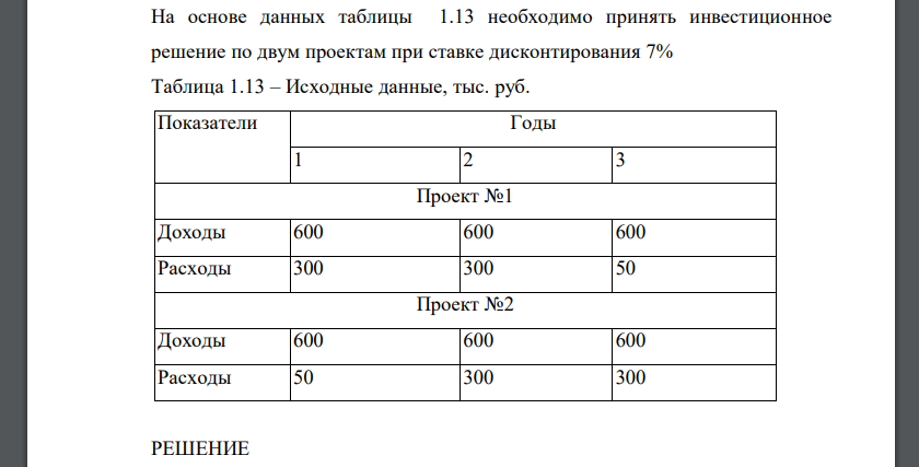 На основе данных таблицы 1.13 необходимо принять инвестиционное решение по двум проектам при ставке дисконтирования 7% Таблица 1.13 – Исходные данные