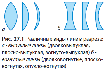 Физика - примеры с решением заданий и выполнением задач