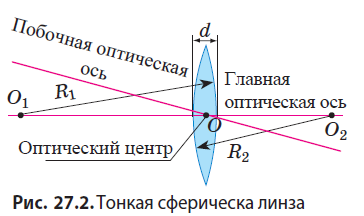 Физика - примеры с решением заданий и выполнением задач