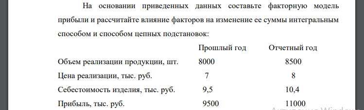 На основании приведенных данных составьте факторную модель прибыли и рассчитайте влияние факторов на изменение ее суммы интегральным способом