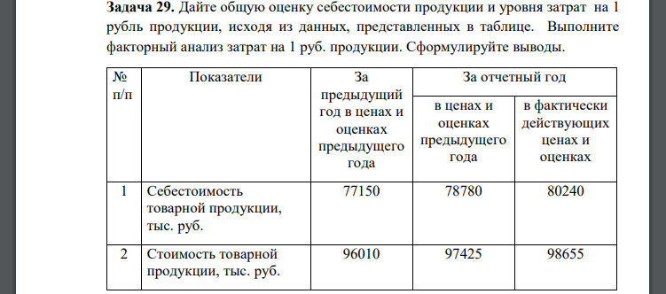 Дайте общую оценку себестоимости продукции и уровня затрат на 1 рубль продукции, исходя из данных, представленных в таблице