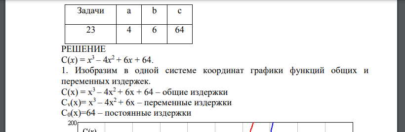 Рассмотрим фирму (продавца), общие издержки которой C(x) зависят от объема x проданной партии товара следующим образом: C(x) = x 3 – ax 2 + bx + c. 1. Изобразите в одной системе координат графики функций общих