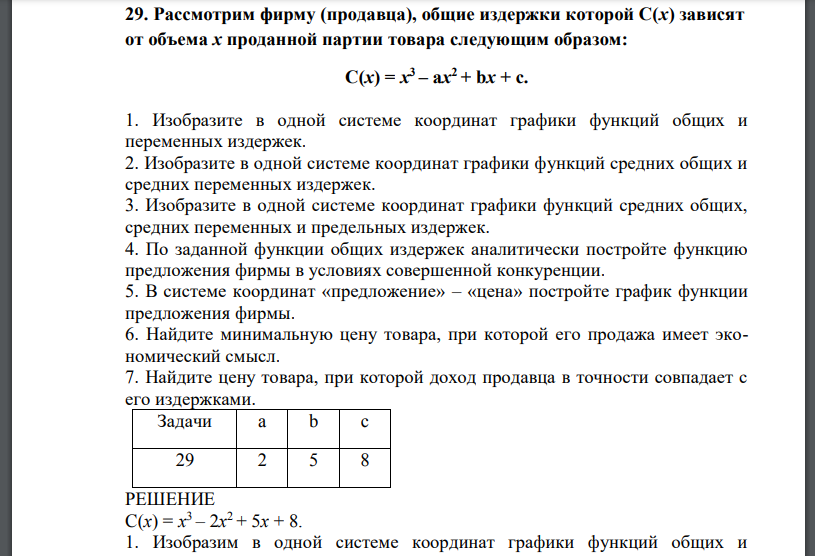 Рассмотрим фирму (продавца), общие издержки которой C(x) зависят от объема x проданной партии товара следующим образом: C(x) = x 3 – ax 2 + bx + c. 1. Изобразите в одной системе координат графики функций