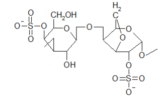 Напишите формулы строения элементарных звеньев заданных полисахаридов. Назовите их. Охарактеризуйте нахождение в природе заданных полисахаридов
