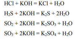 Какие из указанных газов вступают в химические реакции с растворами щелочей: HCl; H2S; NH3; CH4; SO2; SO3? Написать уравнения реакций