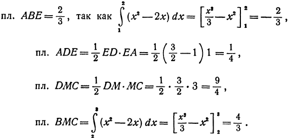 Определённый интеграл - определение с примерами решения