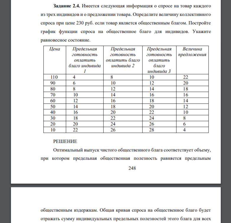 Имеется следующая информация о спросе на товар каждого из трех индивидов и о предложении товара. Определите величину коллективного спроса