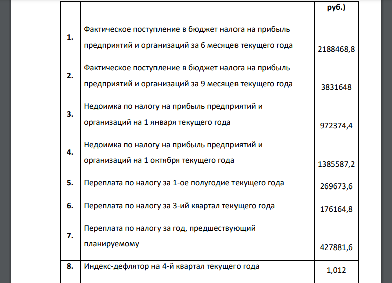 В финансовом органе имеется следующая информация для планирования поступления налогов в бюджет. Требуется: Рассчитать плановые показатели