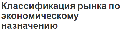 Классификация рынка по экономическому назначению - понимание, назначение и определение