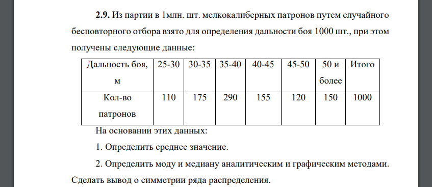 Определить среднее значение. 2. Определить моду и медиану аналитическим и графическим методами. Сделать вывод о симметрии ряда распределения. 3. Оценить