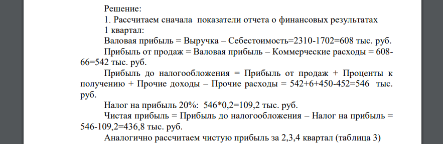 Проведите факторный анализ рентабельности собственного капитала предприятия (ROE) по модели