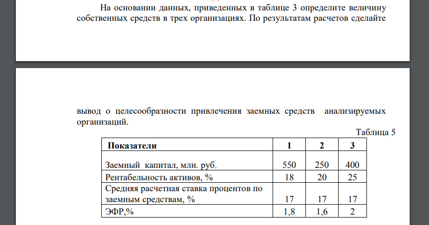 На основании данных, приведенных в таблице 3 определите величину собственных средств в трех организациях