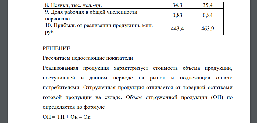 По данным своего варианта (Табл. 10) определите недостающие технико-экономические показатели деятельности предприятия, полученные результаты