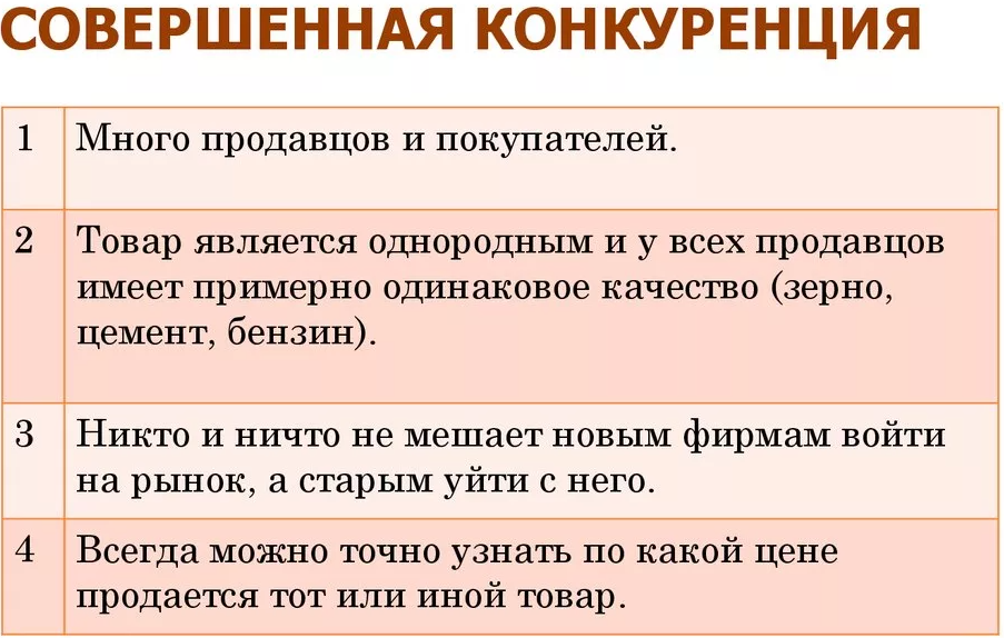 Классификация современных рыночных структур - концепции и направления