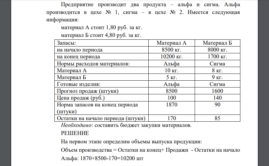 Предприятие производит два продукта – альфа и сигма. Альфа производится в цехе № 1, сигма – в цехе № 2. Имеется следующая информация