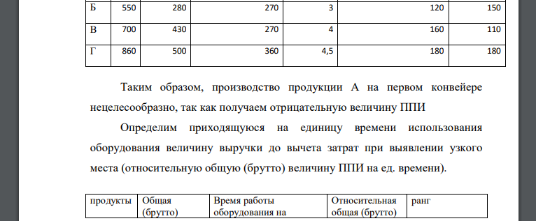 Электротехническое предприятие способно производить четыре типа автомобильных радиоприемников. Для их изготовления предприятие располагает тремя конвейерами