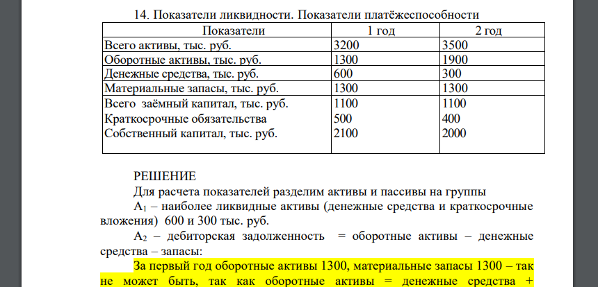 Показатели ликвидности. Показатели платёжеспособности Показатели 1 год 2 год Всего активы, тыс. руб. 3200 3500