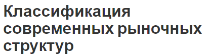 Классификация современных рыночных структур - концепции и направления