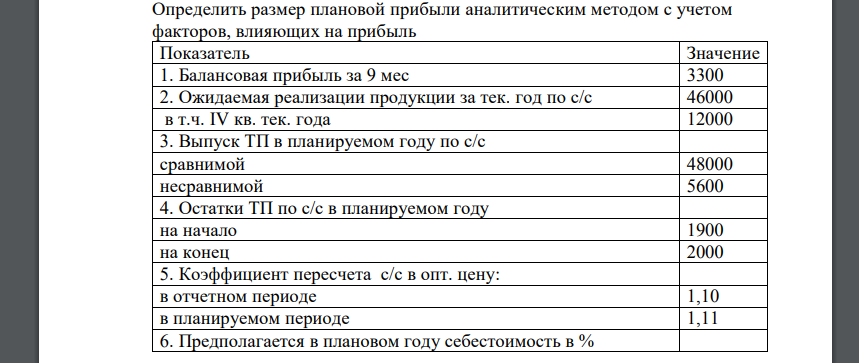 Определить размер плановой прибыли аналитическим методом с учетом факторов, влияющих на прибыль Показатель Значение