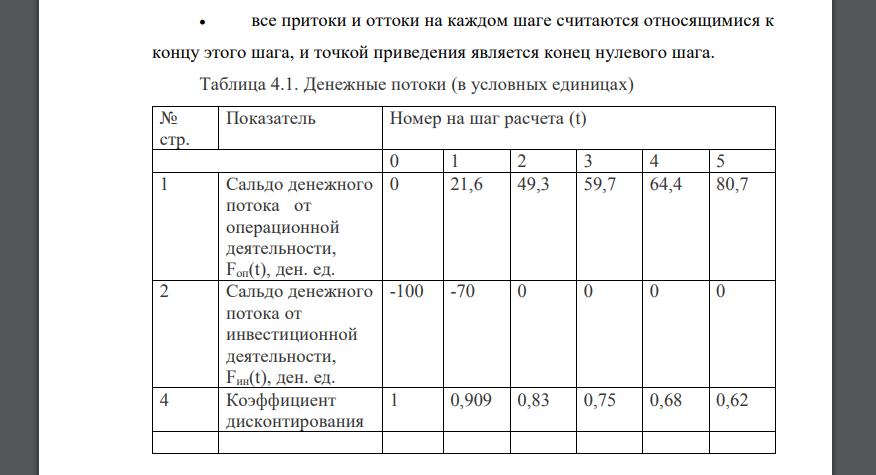 Рассчитать на основании данных, приведенных в таблице 4.1: чистый дисконтированный доход; срок окупаемости с учетом