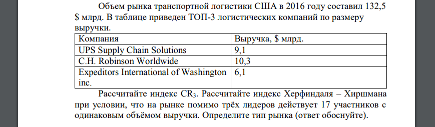 Объем рынка транспортной логистики США в 2016 году составил 132,5 $ млрд. В таблице приведен ТОП-3 логистических компаний