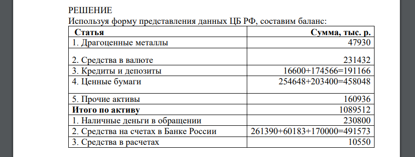 Используя следующие операции, составьте баланс Центрального банка РФ на отчетную дату. Наименование статей Суммы