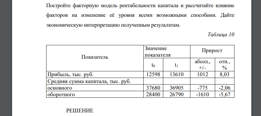 Постройте факторную модель рентабельности капитала и рассчитайте влияние факторов на изменение её уровня