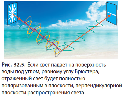 Физика - примеры с решением заданий и выполнением задач