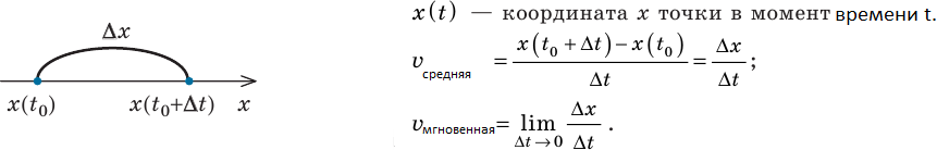 Алгебра - примеры с решением заданий и выполнением задач