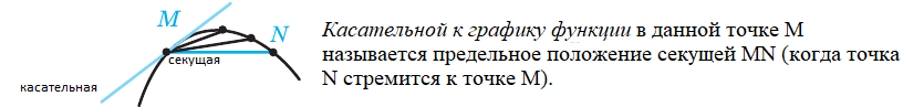 Алгебра - примеры с решением заданий и выполнением задач