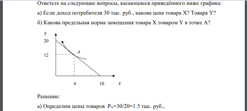 Ответьте на следующие вопросы, касающиеся приведённого ниже графика: а) Если доход потребителя 30 тыс. руб., какова цена