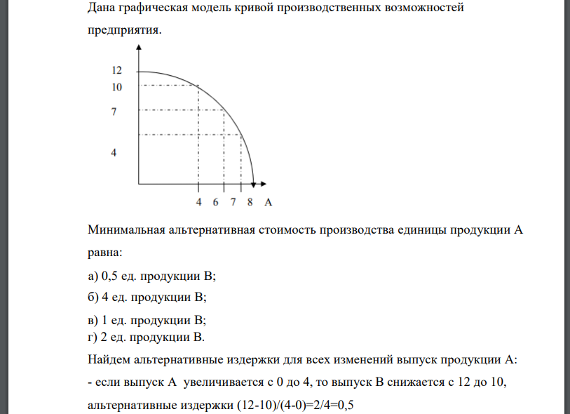 Альтернативная Стоимость Кривая Производственных Возможностей Общества