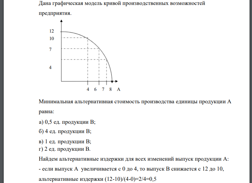 Дана графическая модель кривой производственных возможностей предприятия. Минимальная альтернативная стоимость производства единицы продукции