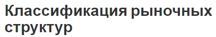 Классификация рыночных структур - особенности и факторы