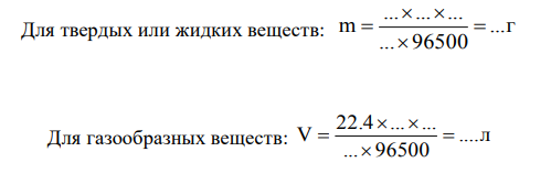 Как будет происходить электролиз водного раствора электролита KBr? Приведите уравнение диссоциации электролита и поясните возможность участия каждого из образующихся ионов в электродных реакциях