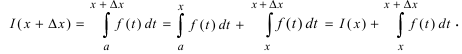 Определённый интеграл - определение с примерами решения
