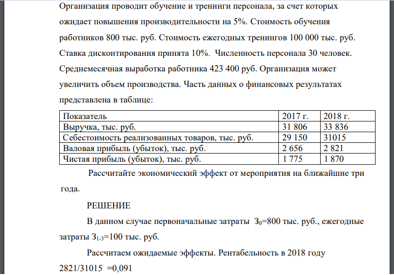 Организация проводит обучение и тренинги персонала, за счет которых ожидает повышения производительности на 5%. Стоимость обучения