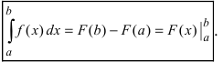 Определённый интеграл - определение с примерами решения