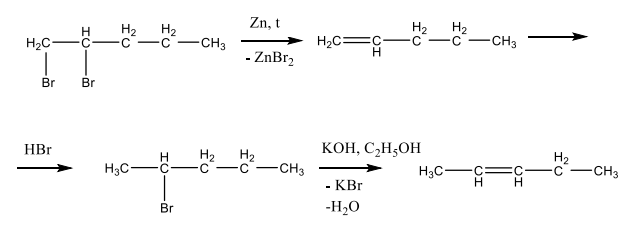 Какое соединение получится, если на 1,2-дибромпентан подействовать цинком при нагревании, полученное соединение обработать бромистым водородом