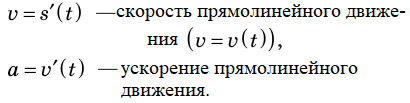 Алгебра - примеры с решением заданий и выполнением задач